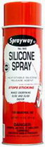 Sprayway No.945 - Công Ty TNHH Sản Xuất Thương Mại & Dịch vụ V.E.V